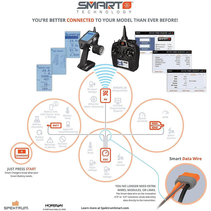 SPMX50002S30H3, Spektrum RC 2S Smart LiPo Hard Case Battery Pack w/IC3 Connector (7.4V/5000mAh)