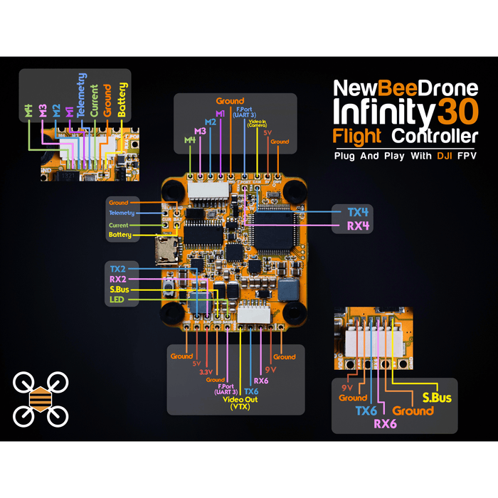 NewBeeDrone Infinity305 F4 Flight Controller