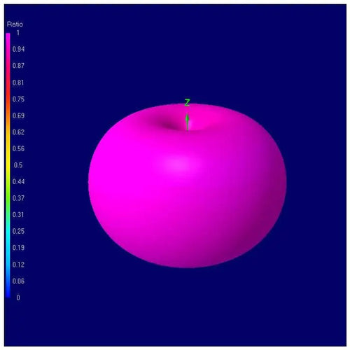 XILO Antenna XILO AXII Stubby SMA 5.8GHz Antenna - Choose Polarization