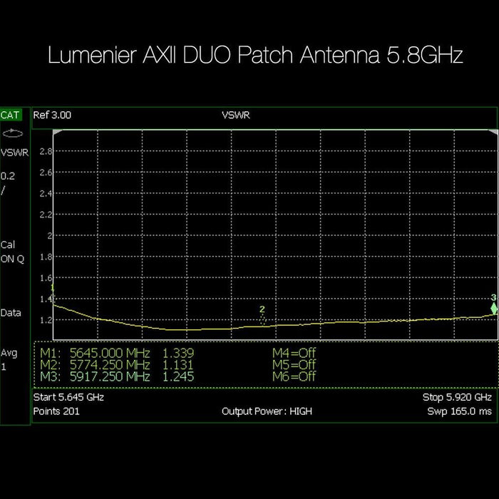 Lumenier AXII DUO Patch 5.8GHz SMA FPV Receiver Antenna - RHCP