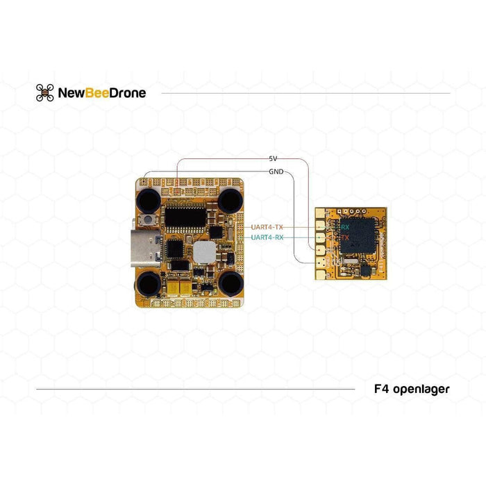 NewBeeDrone F411 OpenLager Mini External Blackbox Module