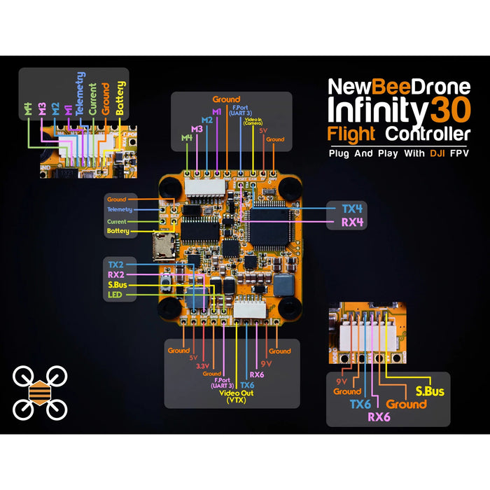 NewBeeDrone Infinity305 F4 3-6S 30x30 Flight Controller